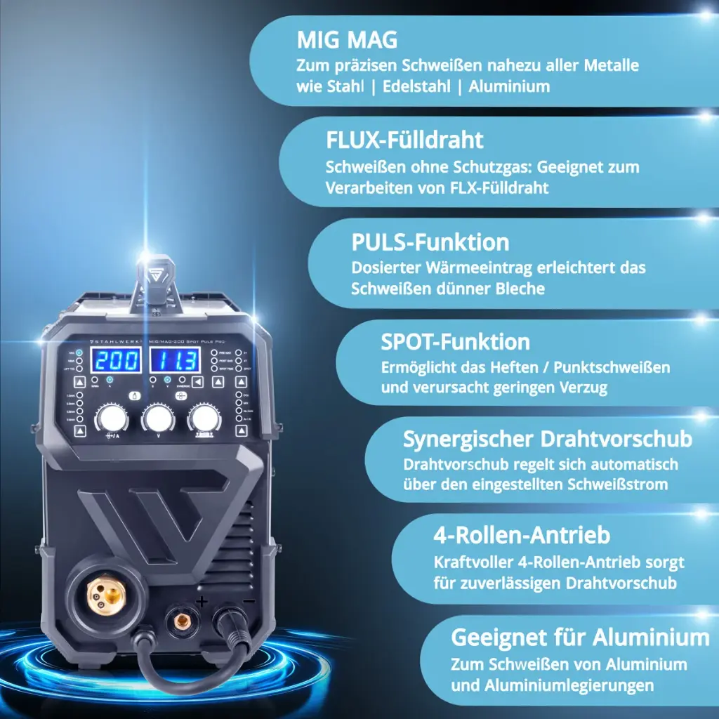 migmag-200-puls-pro-plus~4.webp