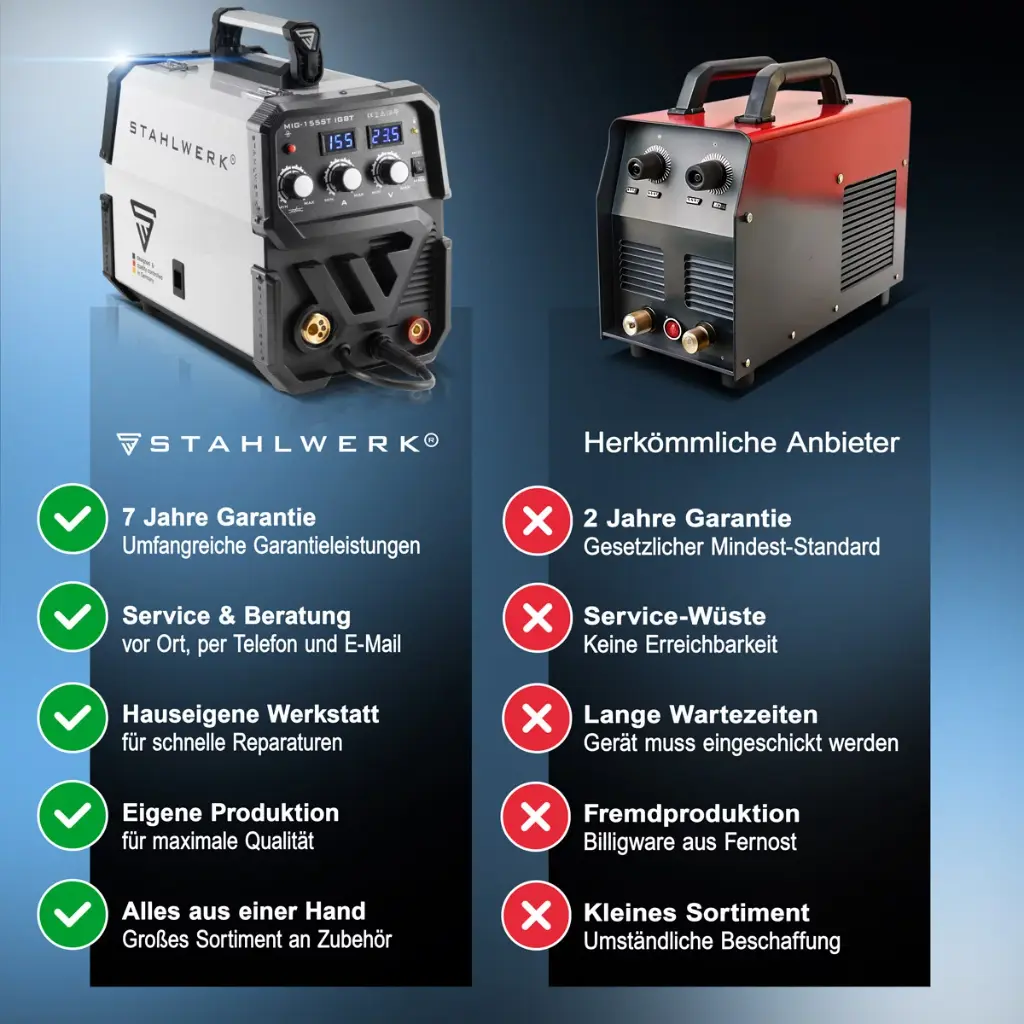 schweissgeraete-mig155-st-geraete~11.webp