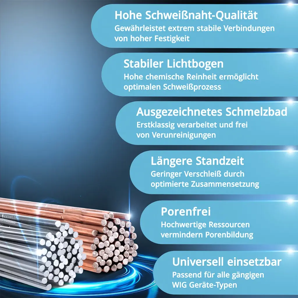 zubehoer-wig-schweissstaebe-set-stahl-edelstahl~3.webp