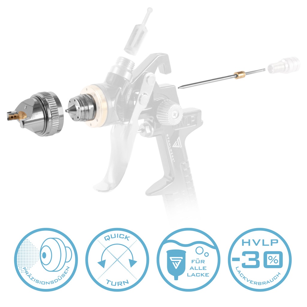 STAHLWERK Düsensatz 1,7 mm Düse für Lackierpistole